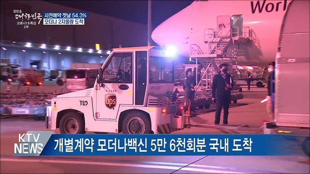 사전예약 첫날 54.3&#37;···모더나 2차물량 도착