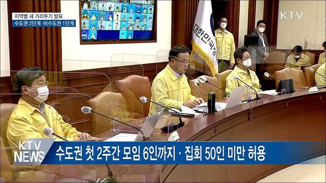 &#34;새 거리두기 수도권 2단계···2주간 사적모임 6인까지&#34;