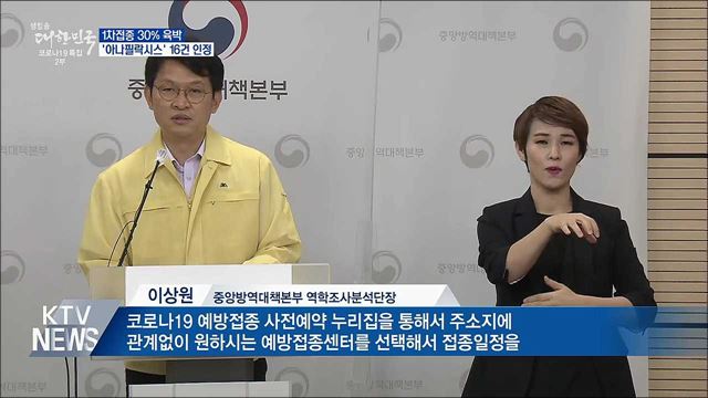 1차접종 30&#37; 육박···&#39;아나필락시스&#39; 16건 인정