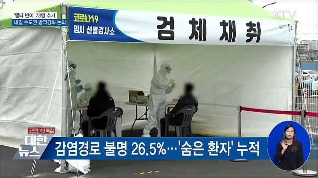 &#39;델타 변이&#39; 73명 추가···수도권 방역강화 논의
