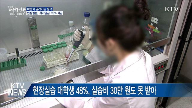 현장실습 &#39;열정페이&#39; 사라진다···최저임금 75&#37; 지급