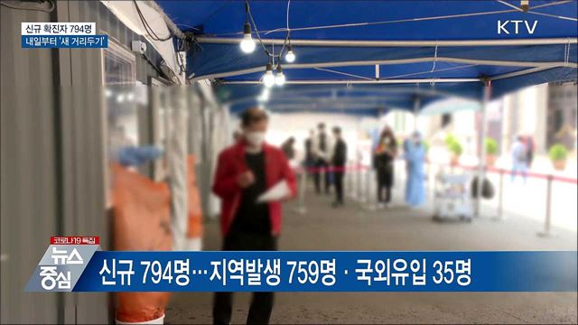 수도권 확진자 증가···내일부터 &#39;새 거리두기&#39;