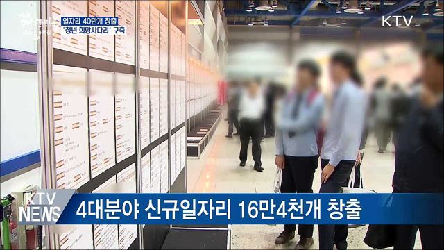 일자리 40만개 창출···&#39;청년 희망사다리&#39; 구축