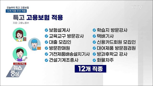 오늘부터 특고 고용보험···보험료율 1.4&#37;