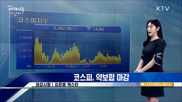 코스피, 약보합 마감 [증권시장]