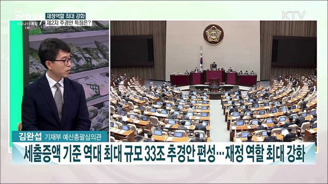 소득하위 80&#37;에 1인 25만원 재난지원금···2021 2차 추경 예산안 확정