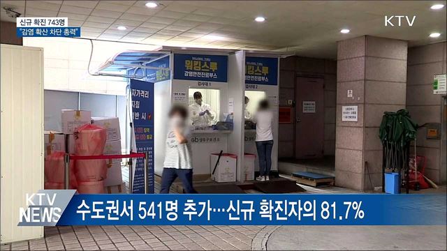 신규 확진 743명···&#34;모든 수단 동원해 확산 차단&#34;