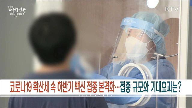 생방송 대한민국 1부 (876회)