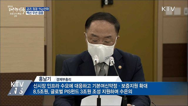 해외사업 금리 최대 1&#37;p 인하···백신 우선 접종