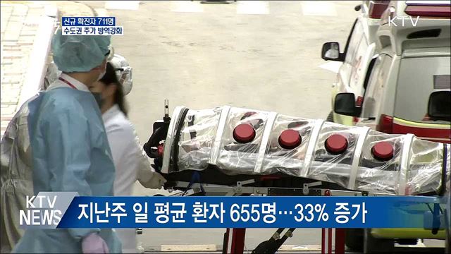 신규 711명···수도권 접종자도 &#39;마스크 착용&#39;