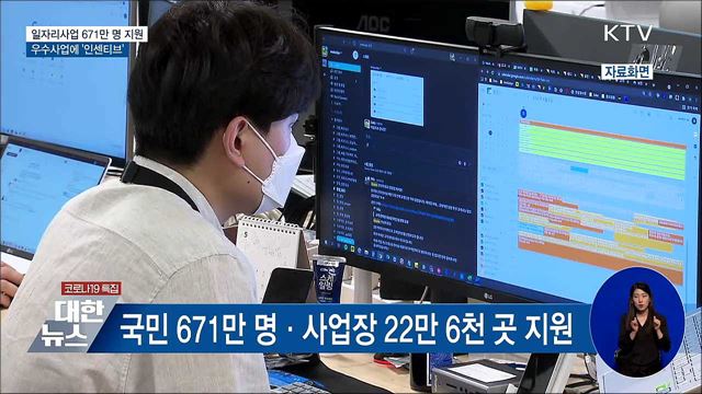일자리사업 671만 명 지원···우수사업 &#39;인센티브&#39;