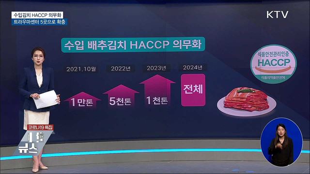 수입김치도 HACCP 의무···트라우마센터 확충 [하반기부터 이렇게 달라집니다]