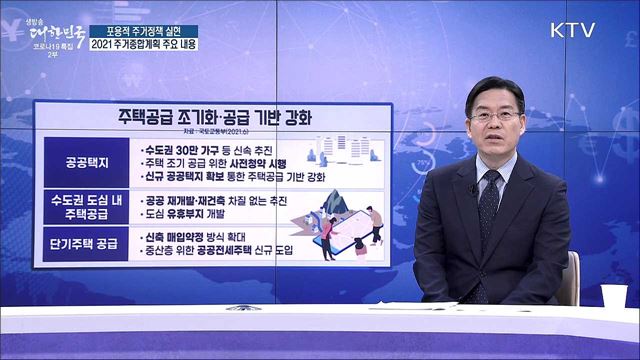 포용적 주거정책 실현, 2021 주거종합계획 주요 내용 [경제&#38;이슈]