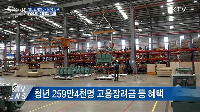 일자리사업 671만명 지원···우수사업 &#39;인센티브&#39;