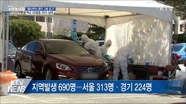 신규 746명···&#34;델타변이 감염 매주 2배 증가&#34;