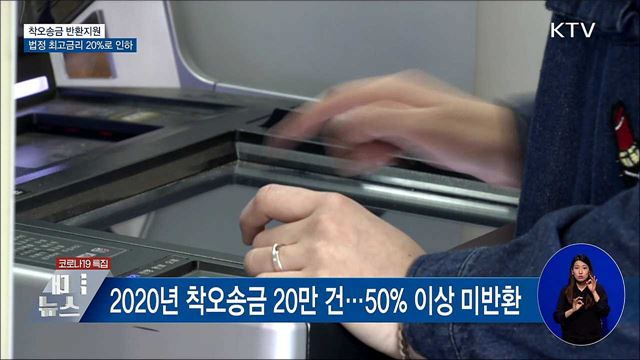 착오송금, 예보 반환지원···법정 최고금리 20&#37;로 인하 [하반기부터 이렇게 달라집니다]