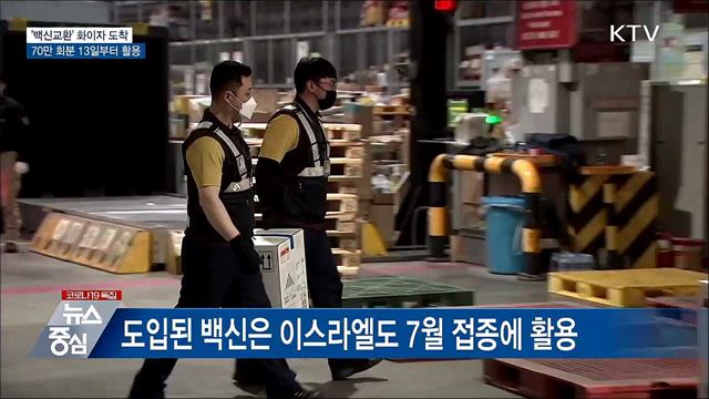 &#39;백신교환&#39; 화이자 70만 회분 도착···13일부터 활용