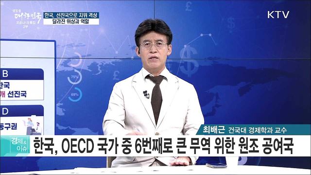 한국, 선진국으로 지위 격상, 달라진 위상과 역할 [경제&#38;이슈]