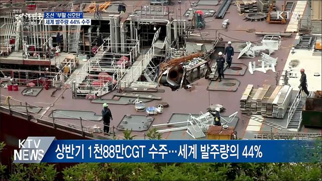 조선 &#39;부활 신호탄&#39;···세계 발주량 44&#37; 수주