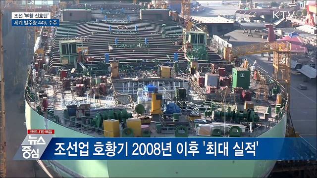 조선 &#39;부활 신호탄&#39;···세계 발주량 44&#37; 수주