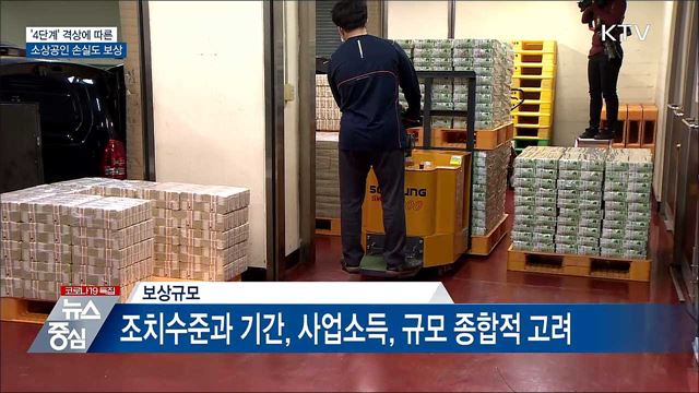 &#39;4단계&#39; 격상에 따른 소상공인 &#39;손실 보상&#39;