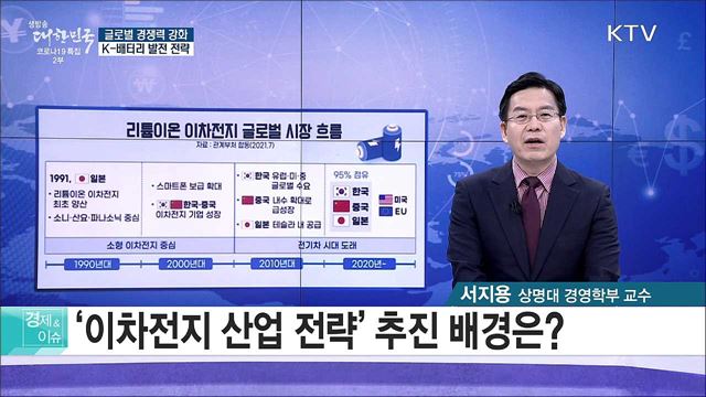글로벌 경쟁력 강화, K-배터리 발전 전략 [경제&#38;이슈]