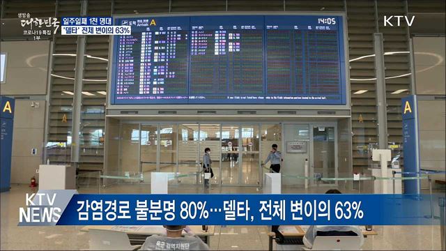 오늘도 1천명대···&#39;델타&#39; 전체 변이의 63&#37;