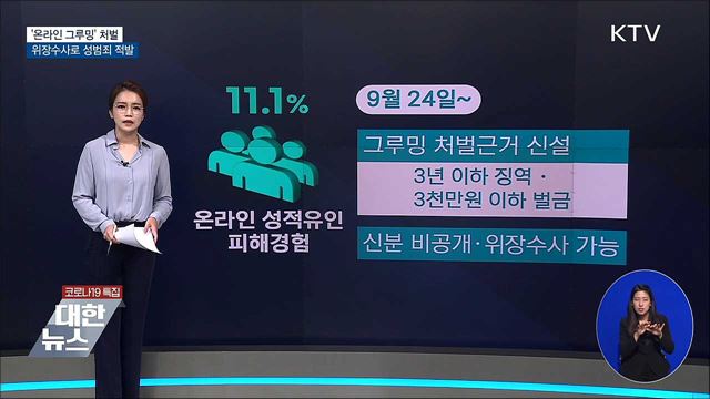 &#39;온라인 그루밍&#39; 처벌···경찰 위장수사 허용 [하반기부터 이렇게 달라집니다]