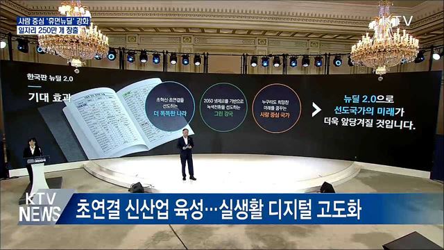 사람 중심 &#39;휴먼뉴딜&#39; 강화···일자리 250만 개 창출