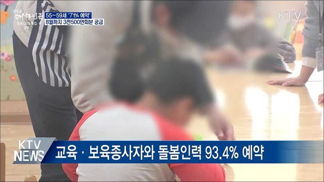 55~59세 &#39;71&#37; 예약&#39;···8월까지 3천500만회분 공급