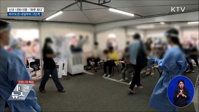 1천615명 &#39;하루 최다&#39;···비수도권 &#39;2단계&#39;