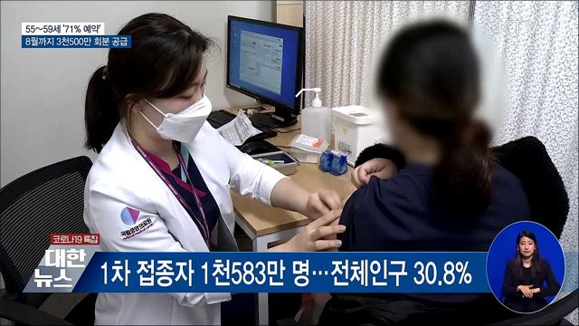 55~59세 &#39;71&#37; 예약&#39;···8월까지 3천500만 회분 공급