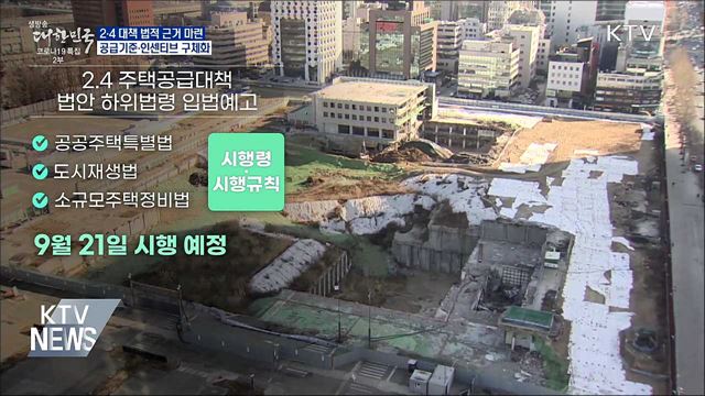 도심 공공주택 복합사업, 70&#37; 이상 공공분양