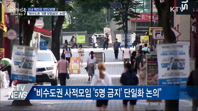 신규 1천536명···&#34;비수도권 &#39;5명 모임금지&#39; 논의&#34;