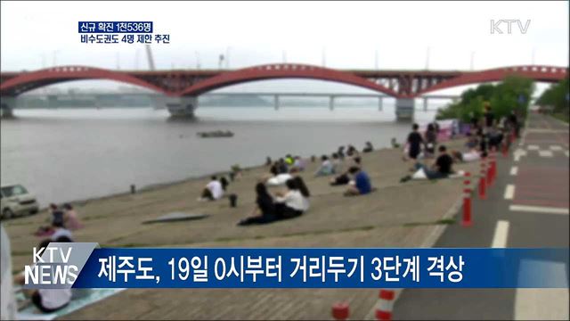 확진자 1천500명대···비수도권도 &#39;4명 제한&#39; 추진