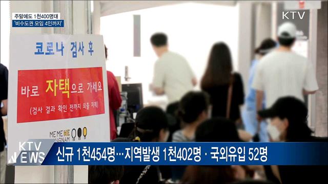 신규 1천454명···&#34;비수도권 5인 이상 모임 금지&#34;