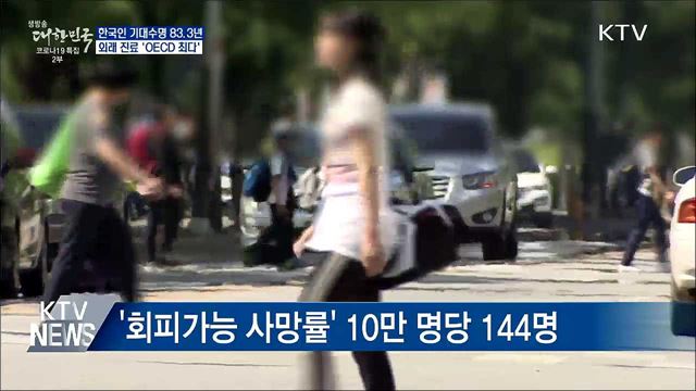 한국인 기대수명 83.3년···외래 진료 &#39;OECD 최다&#39;