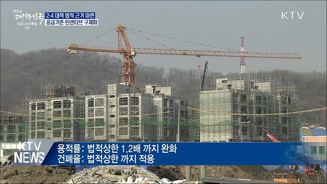 도심 공공주택 복합사업, 70&#37; 이상 공공분양