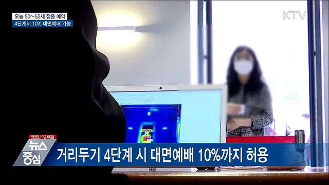오늘 50~52세 예약···4단계서 10&#37; 대면예배 가능