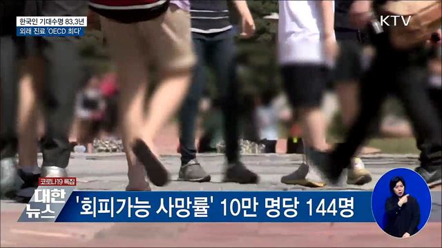 한국인 기대수명 83.3년···외래 진료 &#39;OECD 최다&#39;