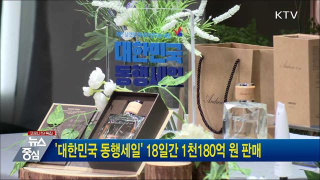 &#39;대한민국 동행세일&#39; 18일간 1천180억 원 판매