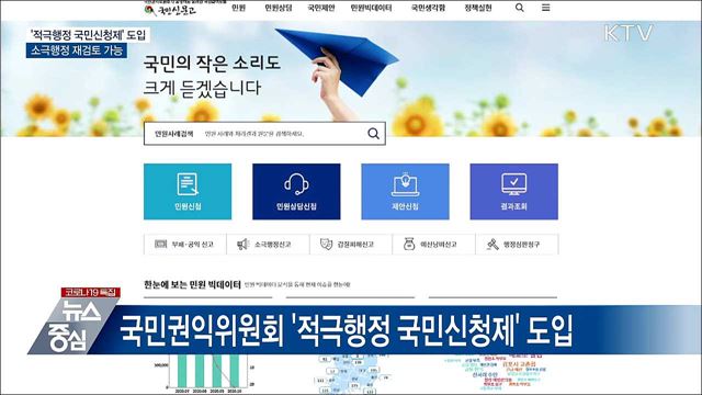 &#39;적극행정 국민신청제&#39; 도입···소극행정 재검토 가능