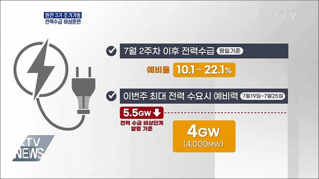 전력수요 급증에 원전 조기가동···비상단계 훈련