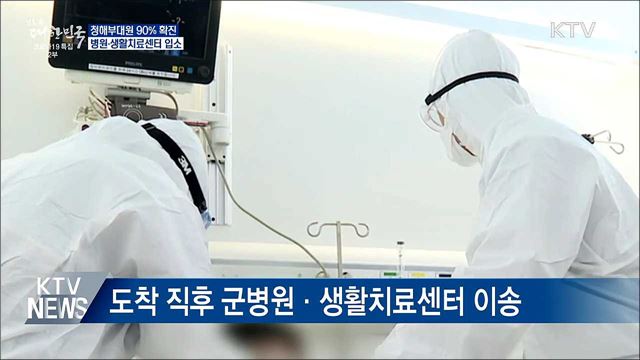 청해부대원 90&#37; 확진···병원·생활치료센터 입소