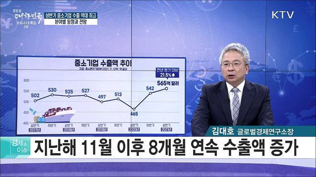 상반기 중소기업 수출 역대 최고, 분야별 동향과 전망 [경제&#38;이슈]
