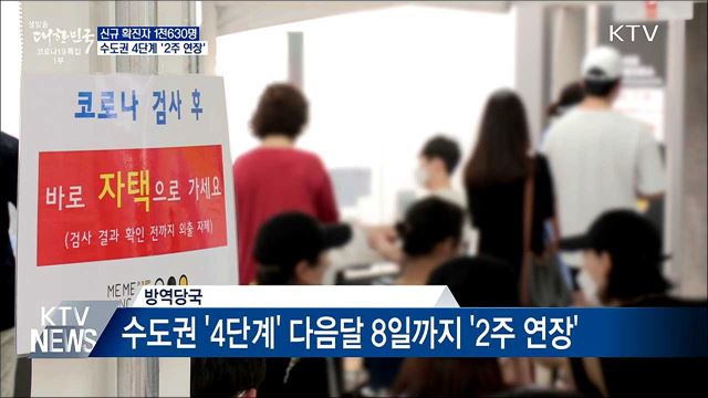 신규 1천630명···수도권 4단계 &#39;2주 연장&#39;