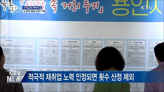 구직급여 5년간 3회 이상 받으면 최대 50&#37; 삭감
