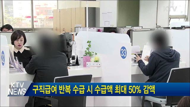 구직급여 반복 수급 시 수급액 최대 50&#37; 감액
