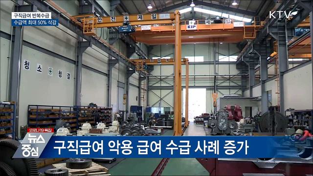 구직급여 5년간 3회 이상 받으면 최대 50&#37; 삭감