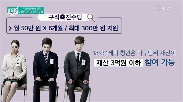 하반기 달라지는 정책! 청년, 현금 지원 정책 [클릭K] 